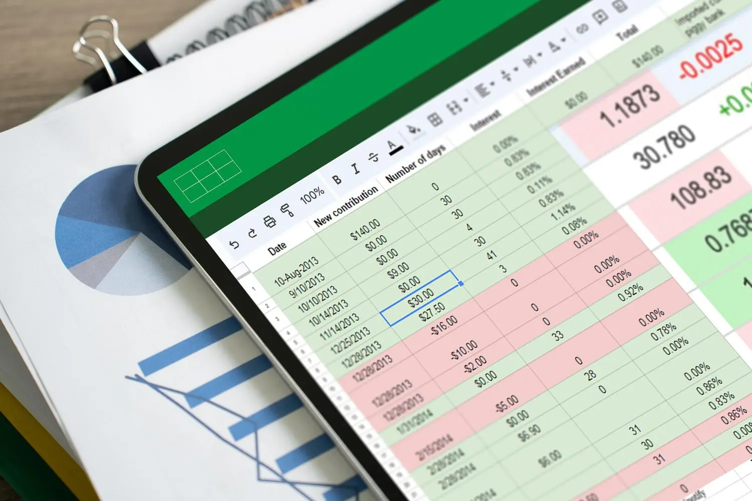 Is Accounts Receivable an Asset